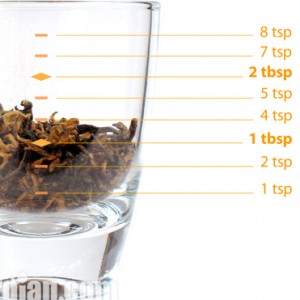 How much is 3 grams of tea?
