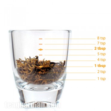 Tea Raw Conversion Chart.pdf Better Tea-making: Measurements – Tea Guardian