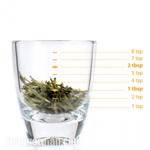 How much is 3 grams of tea?