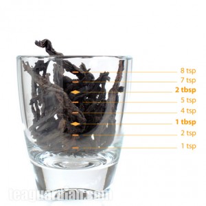 How much is 3 grams of tea?