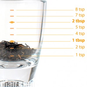 How much is 3 grams of tea?