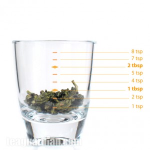 How much is 3 grams of tea?