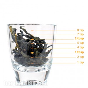 How much is 3 grams of tea?